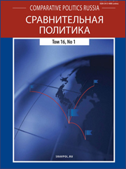 О возрождении интереса Германии к ядерному оружию // Сравнительная политика. 2025. Том 16, № 1. С. 128–146. DOI 10.46272/2221-3279-2025-1-16-7.